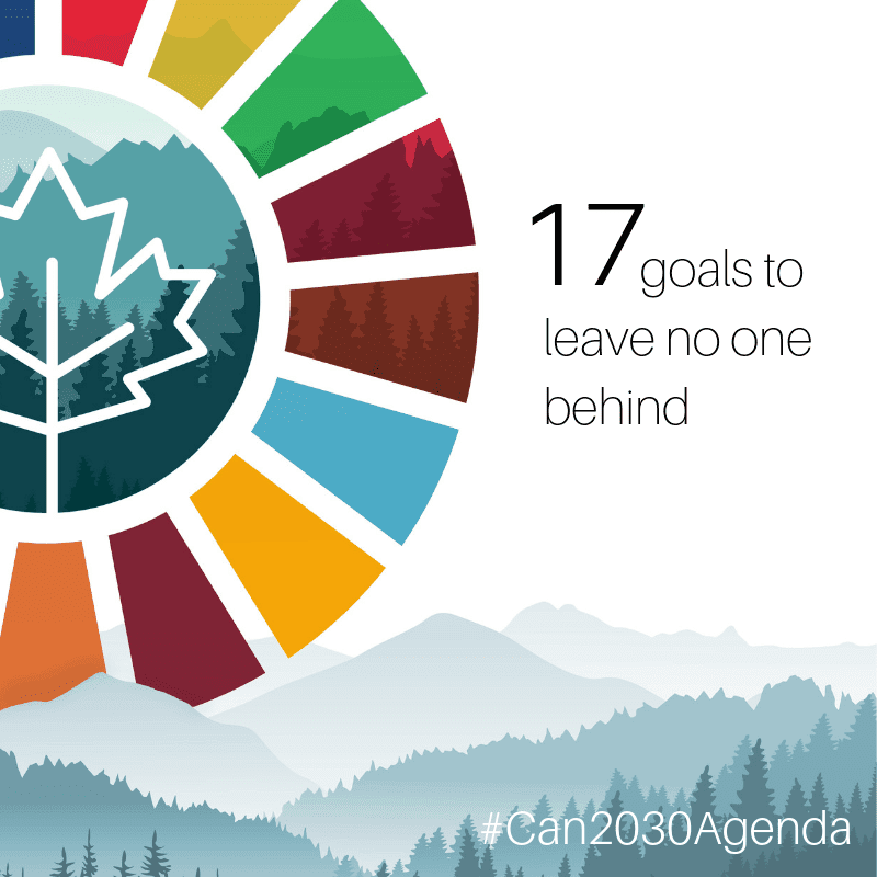 Annexes Implementing The 30 Agenda For Sustainable Development In Canada And The World Cooperation Canada
