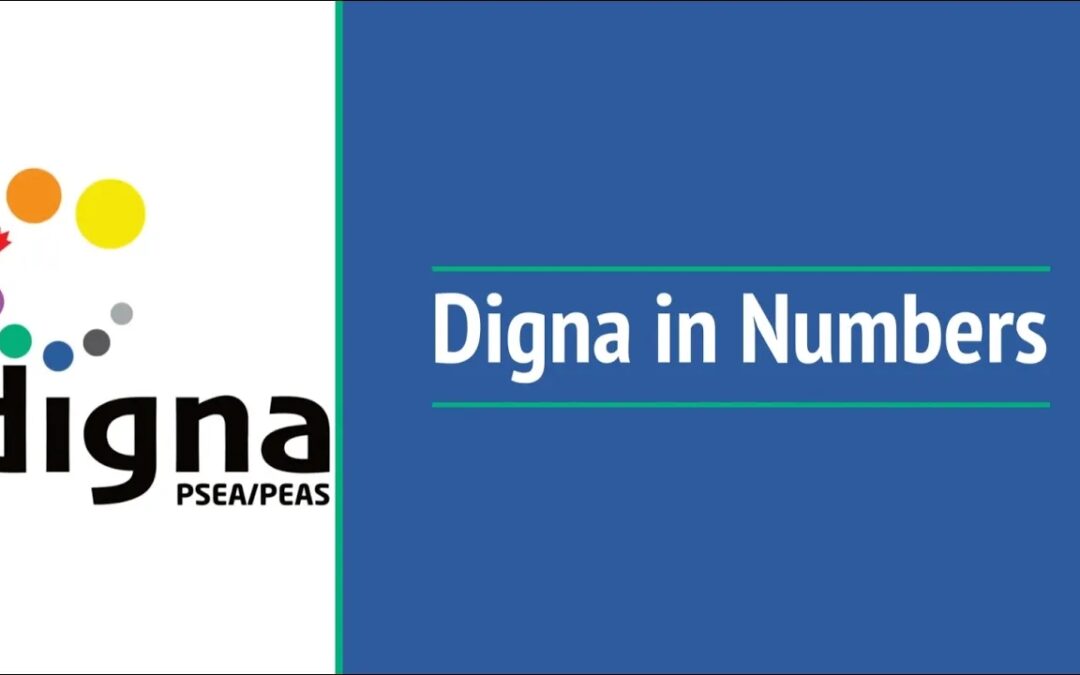 Digna in Numbers
