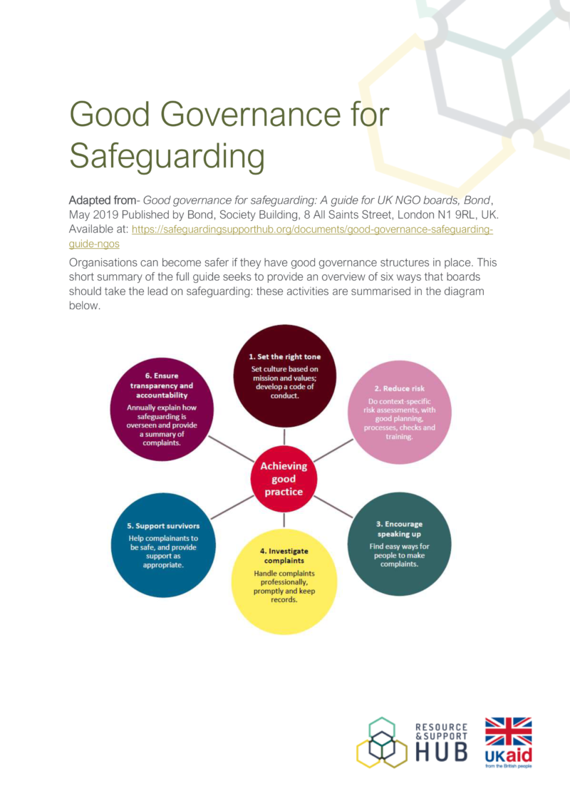 Cover of the Good Governance for Safeguarding Summary from the Resource and Support Hub (RSH).
